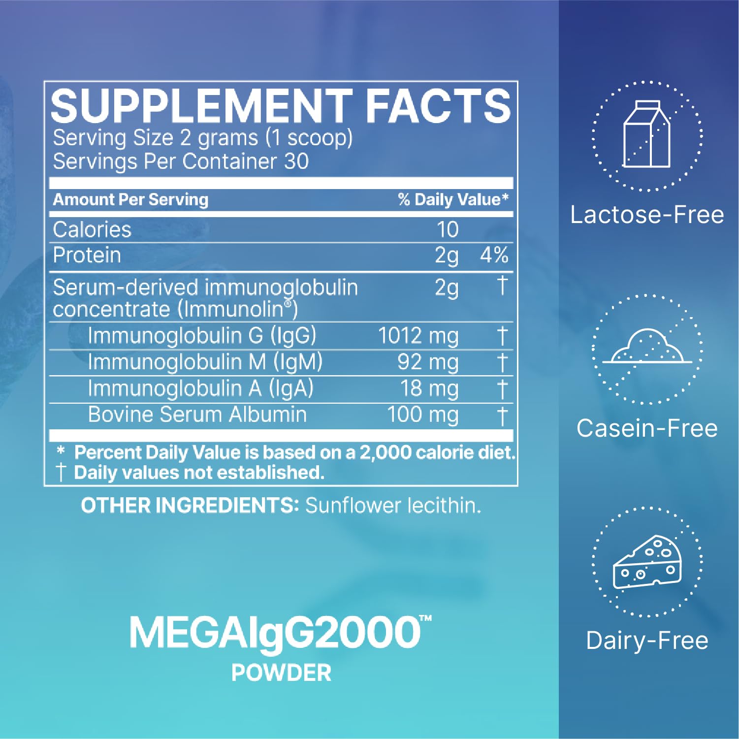 Microbiome Labs Mega IgG2000  (120 Capsules)