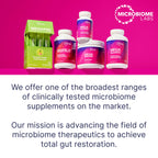 Spore-Based Probiotic for Women & Men | Shelf-Stable Digestive Support | Travel-Friendly